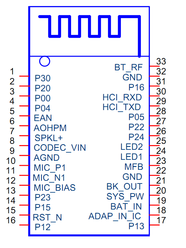 8865f